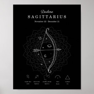 Poster Símbolo Zodiac Sagittarius Personalizar Astrologia