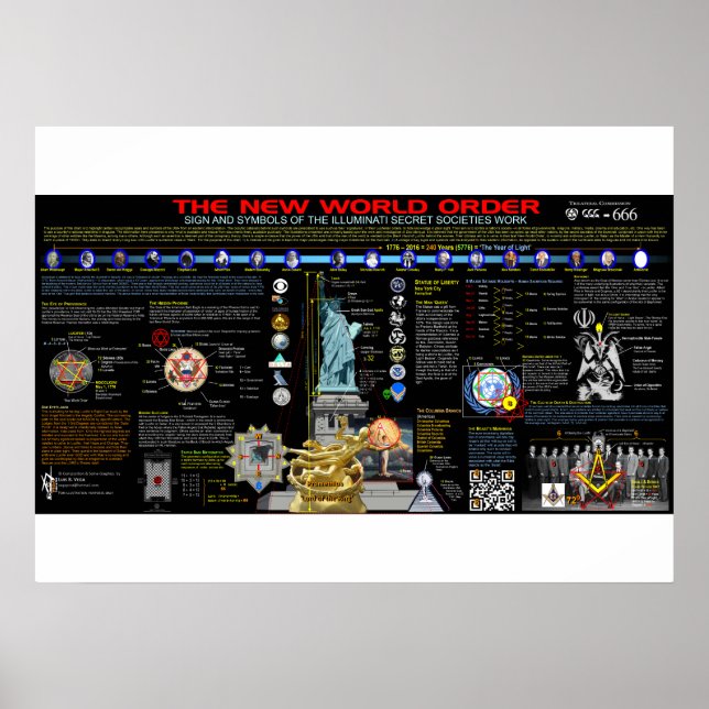Póster Símbolos da Nova Ordem Mundial (Frente)