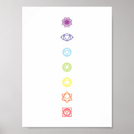 Poster Símbolos de linha de Chakra mínimos