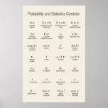 Póster Símbolos de Probabilidade e Estatísticas<br><div class="desc">Símbolos de Probabilidade e Estatísticas</div>