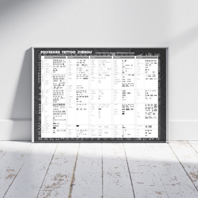 Poster Símbolos de Tatuagem Polinésia (Criador carregado)