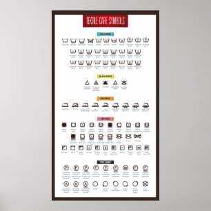 Poster Símbolos do cuidado da lavanderia