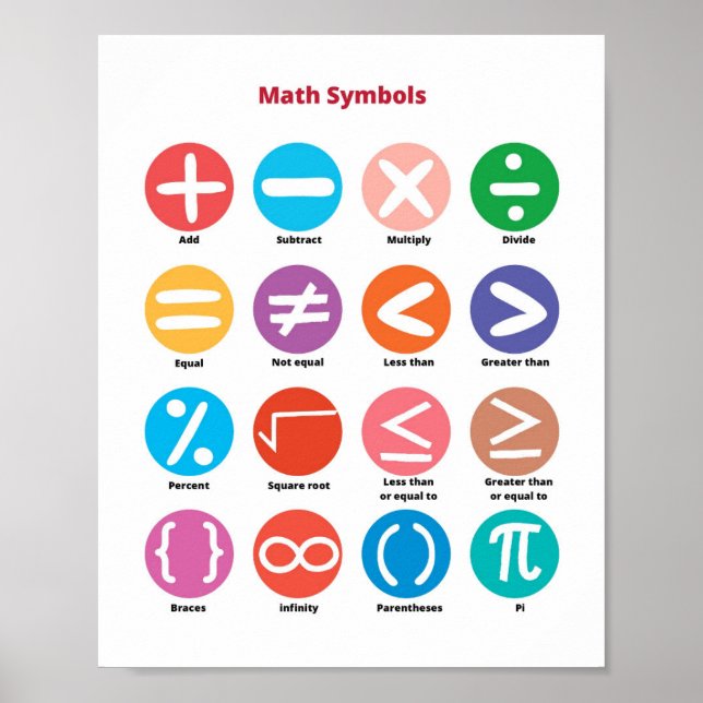 Poster Símbolos Matemáticos Crianças (Frente)
