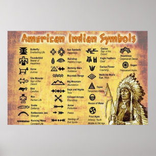 Poster Símbolos nativos americanos