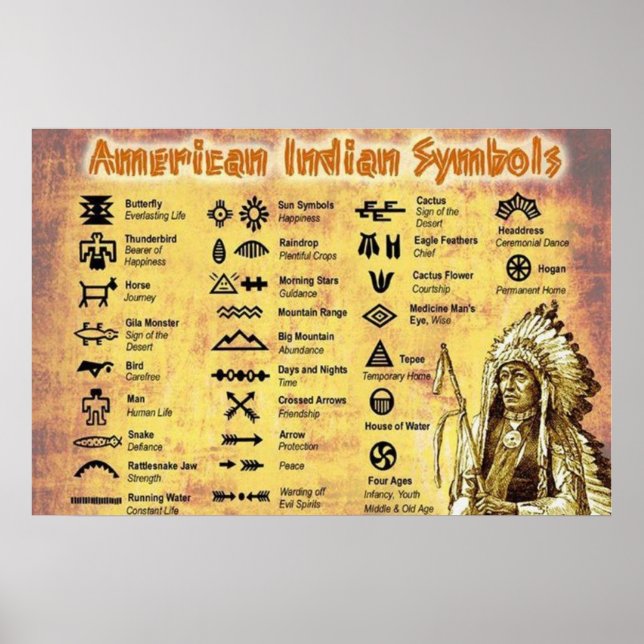 Poster Símbolos nativos americanos (Frente)
