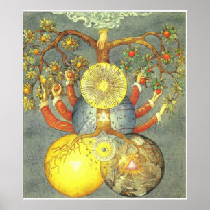 Poster Símbolos secretos do Rosicrucians, alemão 1785