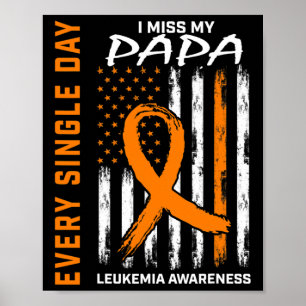 Poster Simpatia Oferta Perda de Papa Laranja Leucemia Awa