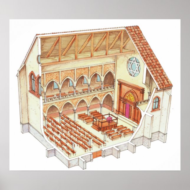 Póster Sinagoga. 15 século. Europa Central (Frente)