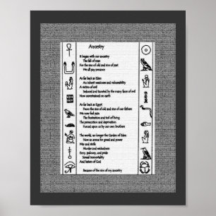 Poster Sinais de Fraqueza