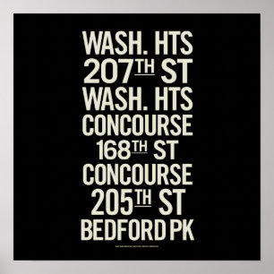 Poster Sinais de metrô Vintage BCL