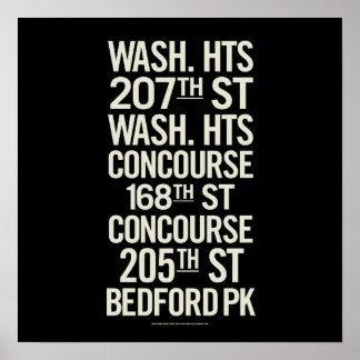 Poster Sinais de metrô Vintage BCL