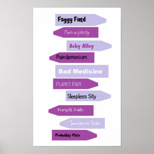 Poster Sinais roxos da dor
