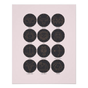 Póster Sinais Zodiac