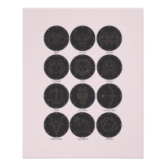 Póster Sinais Zodiac