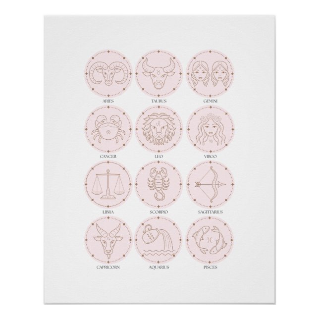 Póster Sinais Zodiac 2 (Frente)