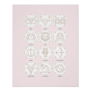 Póster Sinais Zodiac 4