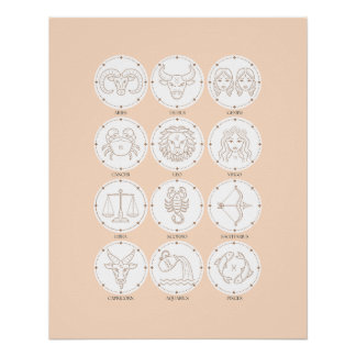 Póster Sinais Zodiac 5