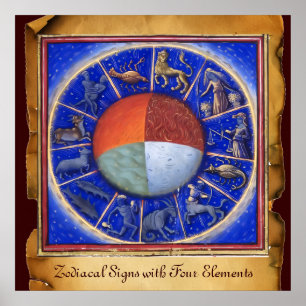 PÓSTER SINAIS ZODIACAIS COM QUATRO ELEMENTOS: