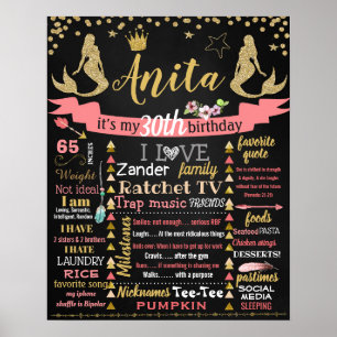 Poster Sinal adulto do quadro da quebra do bolo da sereia