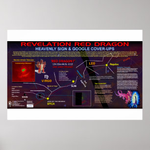 Poster Sinal da revelação 12