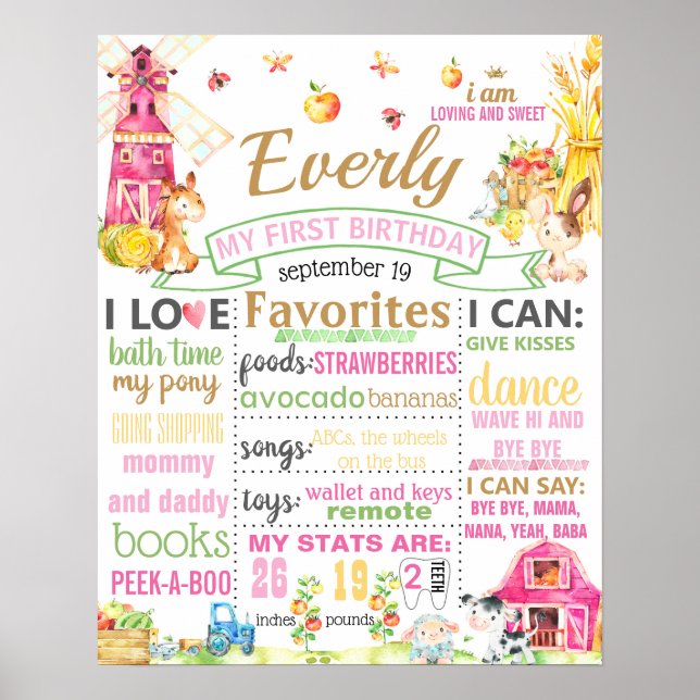 Poster Sinal de Aniversário do estaleiro (Frente)