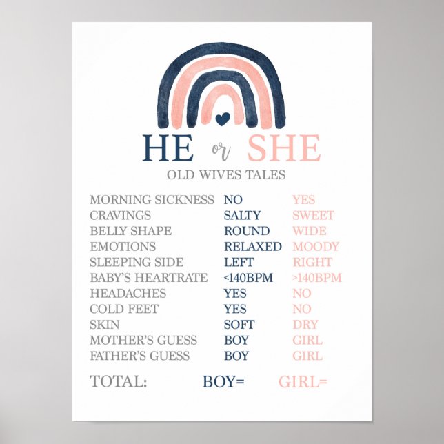 Poster Sinal de Arco-Íris Velho Esposas (Frente)