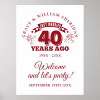 Sinal de Boas-Vindas de Aniversário de 40 anos de