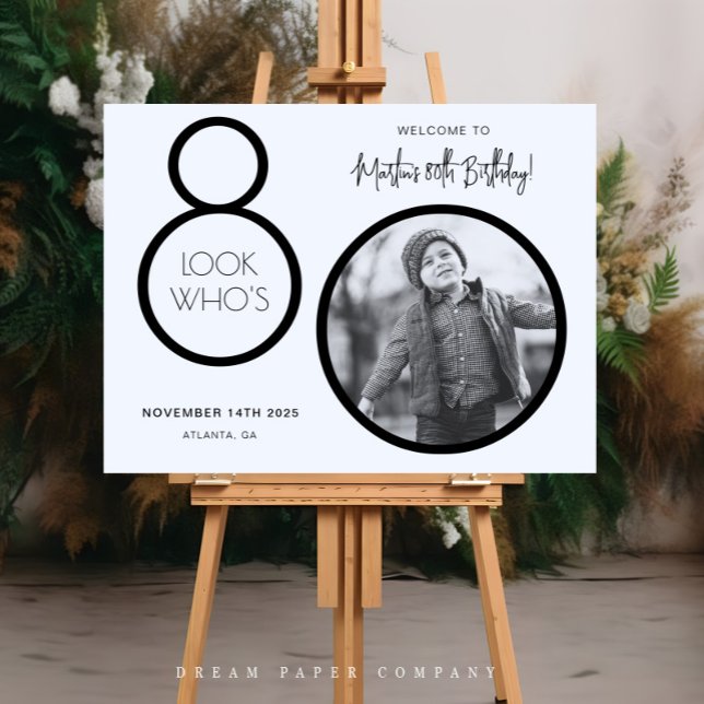 Póster Sinal de Boas-vindas do 80 de Foto Moderno (Criador carregado)