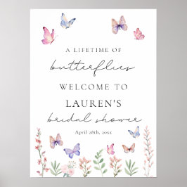 Poster Sinal de boas-vindas do Chá de panela de download 