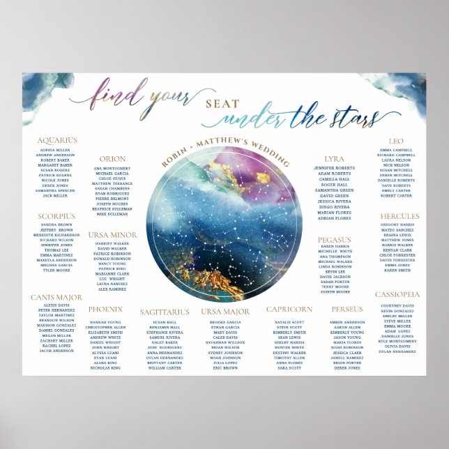 Poster Sinal de Carta de Assentos da Mesa Celestial em Aq (Frente)