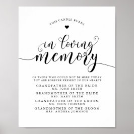 Poster Sinal de casamento tipografia em memória querida m