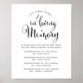 Poster Sinal de casamento tipografia em memória querida m