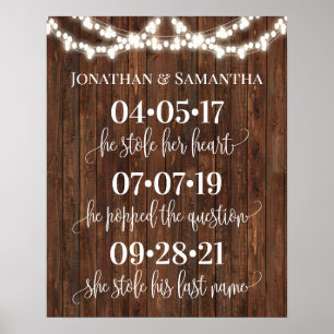 Poster Sinal de Dia de Casamento no País Ocidental Sim