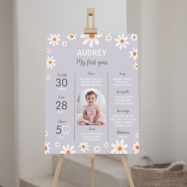 Poster Sinal de Etapa de Festa de aniversário Roxo-Roxo (Criador carregado)