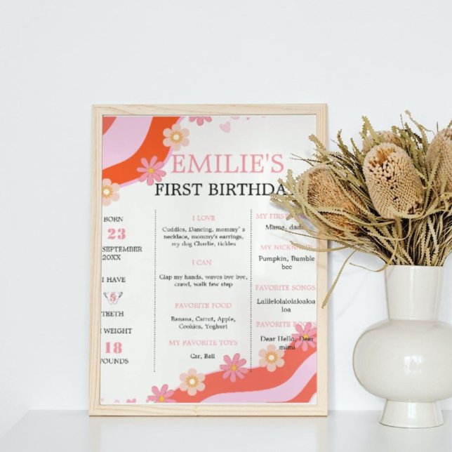 Poster Sinal de Etapa de primeiro aniversario do GroovyBa (Criador carregado)