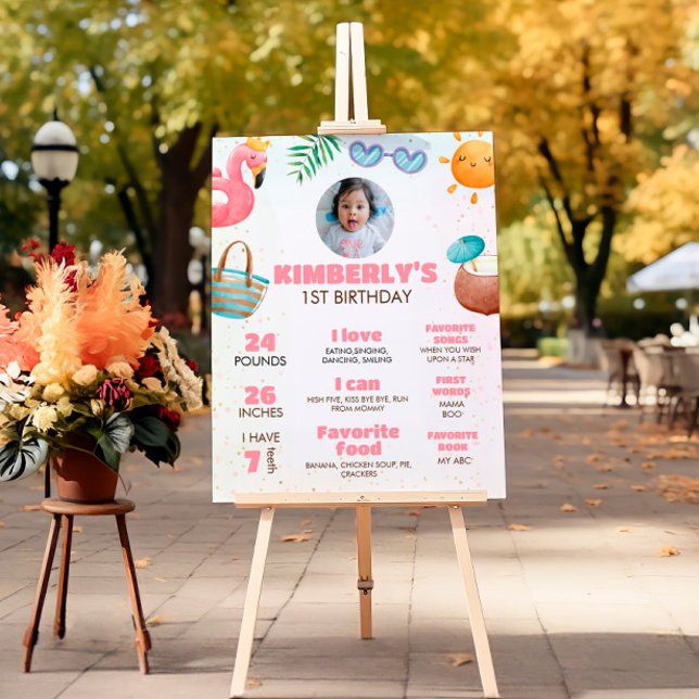 Poster Sinal de Etapa do Partido do primeiro aniversario  (Criador carregado)