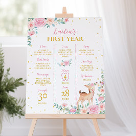 Poster Sinal de Etapa do primeiro aniversario de Veado Fl