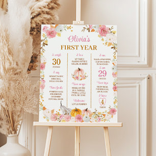 Poster Sinal de Etapa do primeiro aniversario Pumpkin Ros