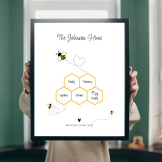 Poster Sinal de família e de nome de animal de estimação