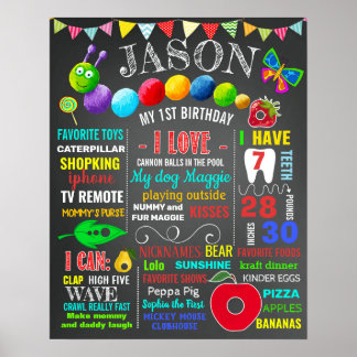 Poster Sinal de Festa de aniversário de lagartas famintas