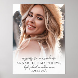 Poster Sinal de Festa de formatura de Fotografia Simples 