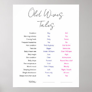 Poster Sinal de Festa de Jogo de Esposas Antigas