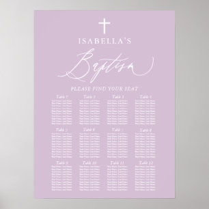 Poster Sinal de Gráfico de Assentos de Batismo de Raparig