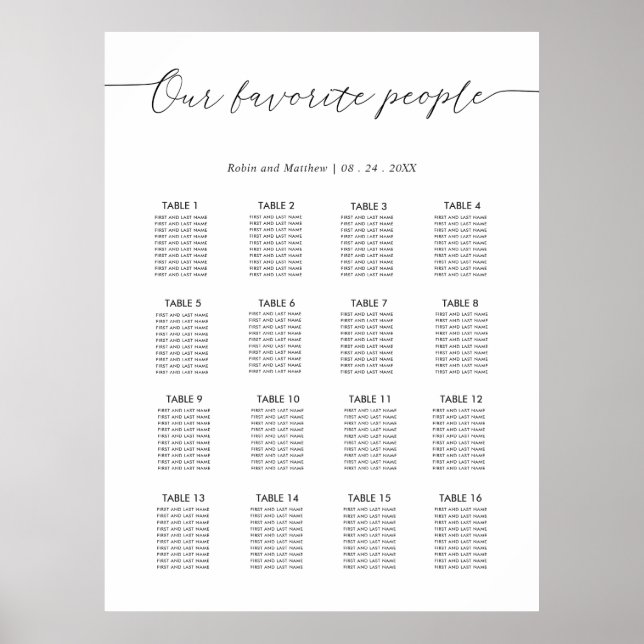 Poster Sinal de Gráfico de Assentos de Casamento das Noss (Frente)