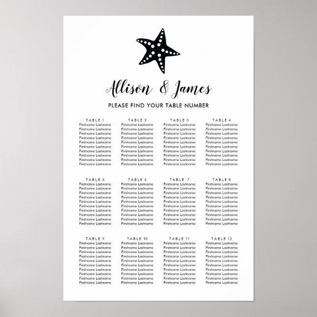 Poster Sinal de Gráfico de Casamento de Peixe Estrelado M (Frente)