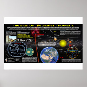 Poster Sinal de Hezekiah - Sinal Celestial