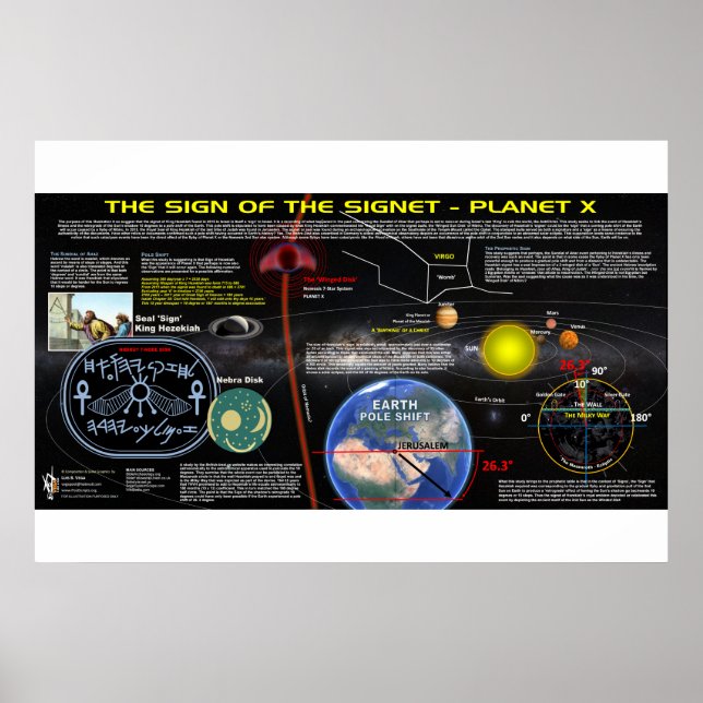 Poster Sinal de Hezekiah - Sinal Celestial (Frente)