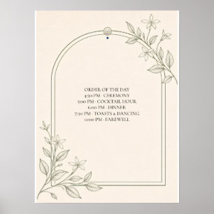 Poster Sinal de Linha do Tempo de Casamento Botânico de O