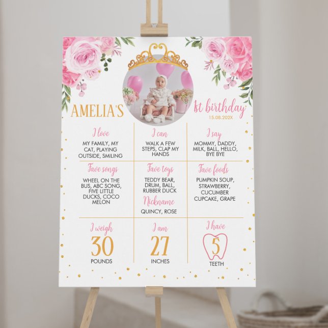 Poster Sinal de Marcha de Marcha de Aniversário da Prince (Criador carregado)