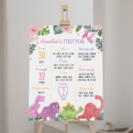 Poster Sinal de Marco de primeiro aniversario de Menina d